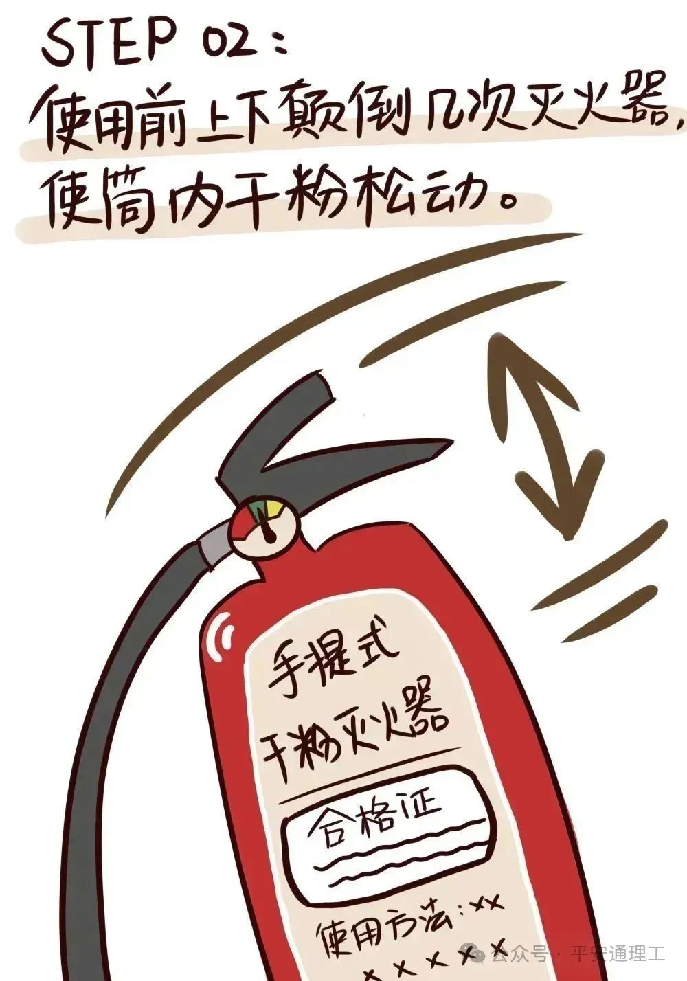 消防安全丨灭火设施使用指南